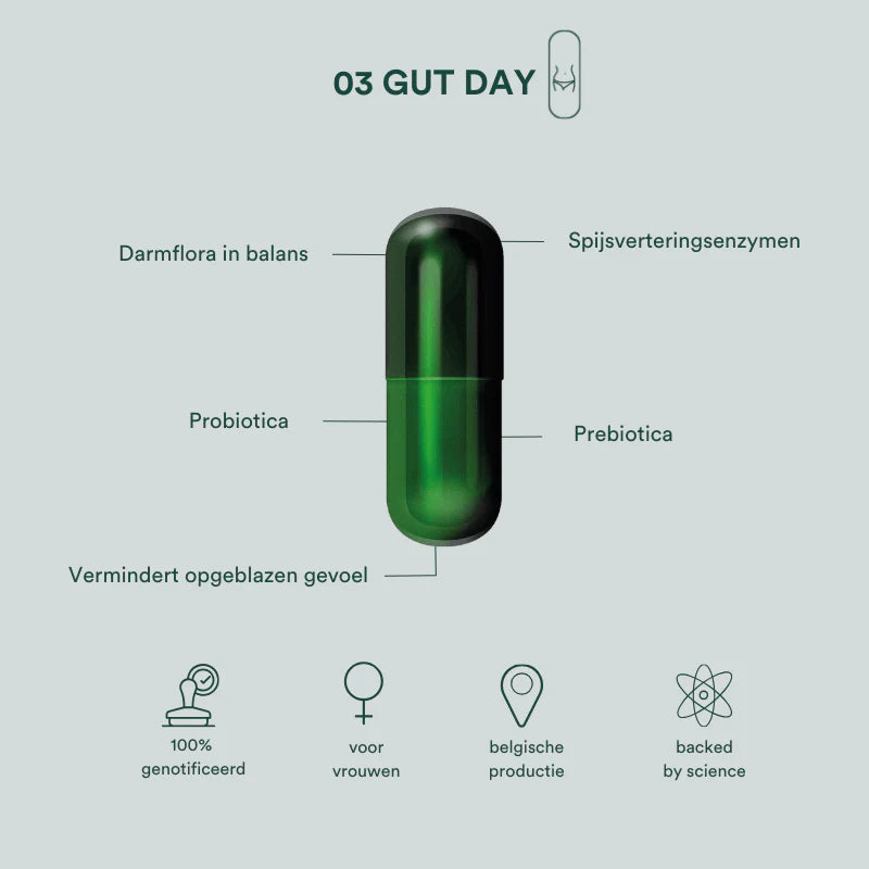 Gut Day