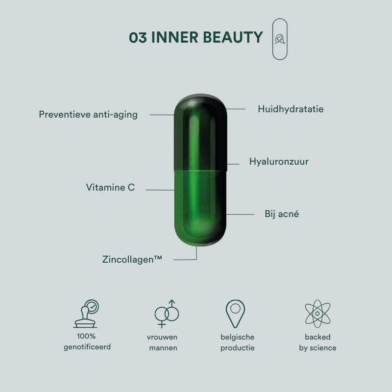 Inner Beauty