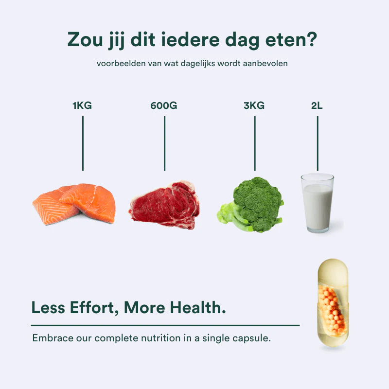 Smart Vitamin for Her
