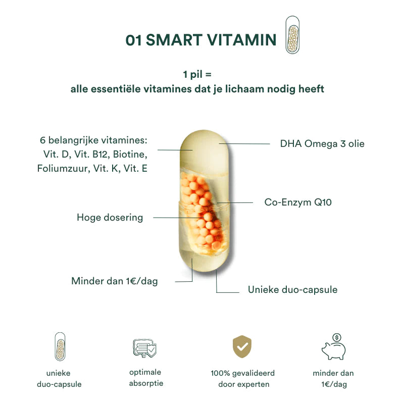 Smart Vitamin for Her