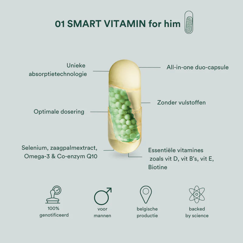 Smart Vitamin for Him